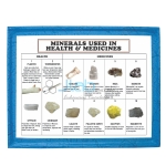 Minerals Collection Used In Health and Medicine, Set of 10