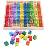 Integer Board Game (with Dice &amp; Counters)