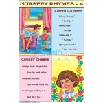 Johny Johny! Yes Papa, Chubby Cheeks Chart