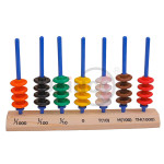 Decimal Abacus