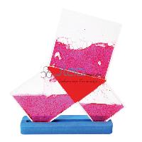 Working Model Of Pythagoras Theorem