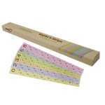 Napier Strips