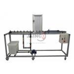 Pipe Friction for Laminar and Turbulent Flow