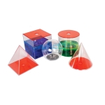 Volume Relationship Set