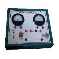 Study of STEFAN&rsquo;S LAW