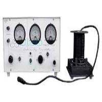 e and m by Short Solenoid Method Magnetron Method