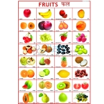 Fruits Chart