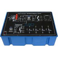 Single Phase Fully Controlled Bridge Converter