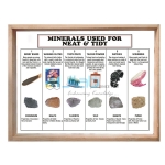 Minerals Collection Used For Neat and Tidy, Set of 6