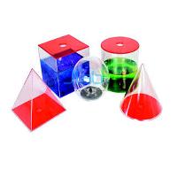 Volume Relationship Set