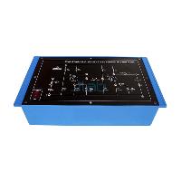 Two Stage RC Coupled Transistor Amplifier