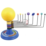 Solar System Model
