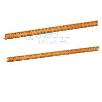 Meter Rule, Routine Quality