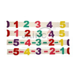 Integer Number Line Bar