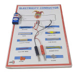 Electricity conductor &  Non conductor model