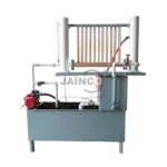 Bernoullis Principle