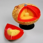 Sun Internal Structure Model